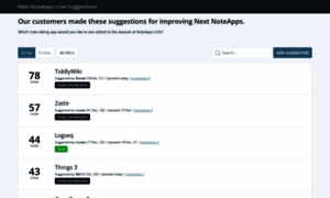 Nextnoteapps.featureupvote.com thumbnail