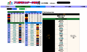 Nf3.sakura.ne.jp thumbnail