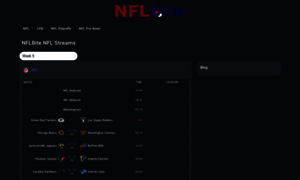 Nflbites.org thumbnail