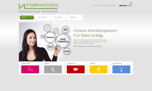 Nformation.de thumbnail