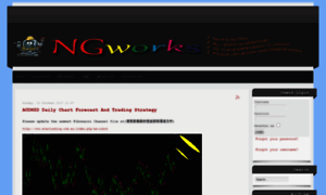 Ngworks.com.au thumbnail