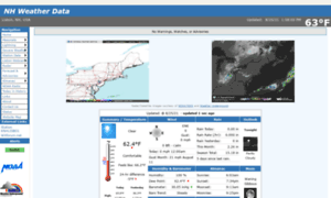 Nhweatherdata.com thumbnail