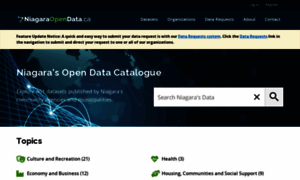 Niagaraopendata.ca thumbnail