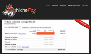 Nichefox.net thumbnail