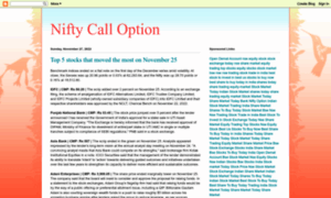 Nifty-call-option.blogspot.com thumbnail