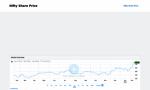 Niftyshareprice.in thumbnail