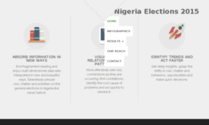 Nigeriaelections2015.com thumbnail