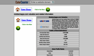Nimblechapps.com.cutercounter.com thumbnail
