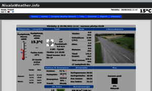 Nivalaweather.info thumbnail