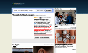 Nizephoros-pom.com.clearwebstats.com thumbnail