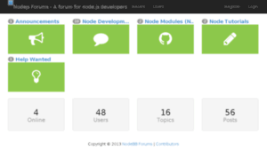 Nodejsforums.com thumbnail