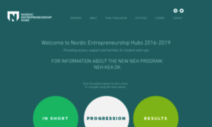 Nordicentrepreneurshiphubs.com thumbnail