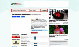 Northkitsapent.com.cutestat.com thumbnail