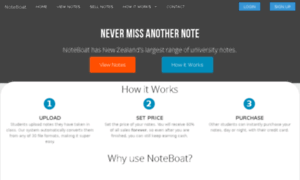 Noteboat.co.nz thumbnail