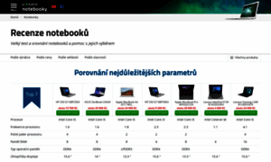Notebooky.produkter.cz thumbnail