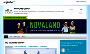 Novaland.anphabe.com thumbnail