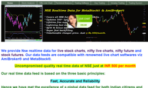 Nse-realtime-data.net thumbnail
