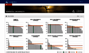 Nsmart.nsu.ac.kr thumbnail