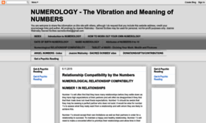 Numerology-thenumbersandtheirmeanings.blogspot.ca thumbnail