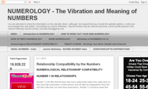 Numerology-thenumbersandtheirmeanings.blogspot.in thumbnail