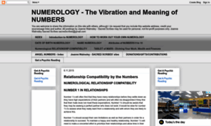 Numerology 2424 image 3