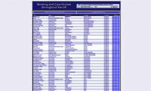 Nursing-care-homes.co.uk thumbnail