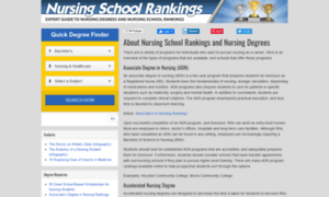 Nursing-school-rankings.com thumbnail