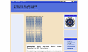 Nursingboardexam-results.blogspot.com thumbnail