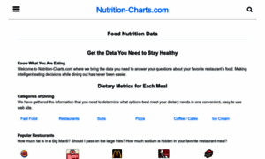 Nutrition-charts.com thumbnail