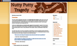 Nuttyputtytragedy.blogspot.com thumbnail