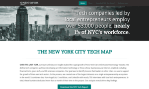 Nyctechmap.com thumbnail