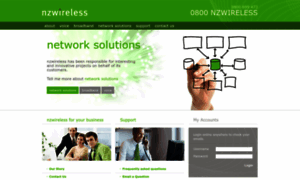 Nzwireless.co.nz thumbnail