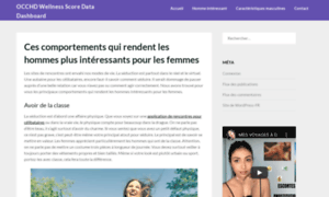 Occhdwellnessscoredashboard.org thumbnail