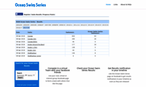 Oceanswimseries.com thumbnail