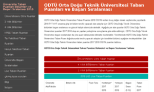 Odtu-orta-dogu-teknik-universitesi.taban-puanlari.com thumbnail