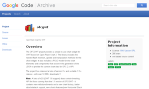Ofcgwt.googlecode.com thumbnail