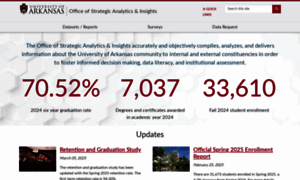 Oir.uark.edu thumbnail