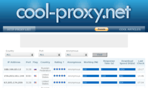 Old.cool-proxy.net thumbnail