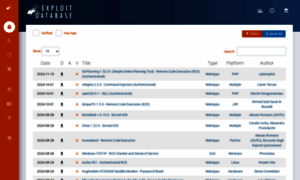 Old.exploit-db.com thumbnail