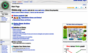 Omics.org thumbnail