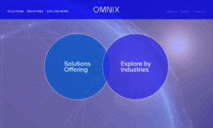 Omnix-group.com thumbnail