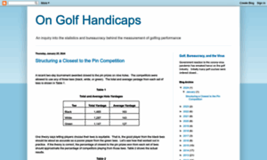 Ongolfhandicaps.com thumbnail