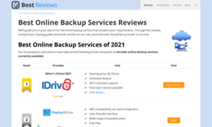 Online-backup-services.bestreviews.net thumbnail