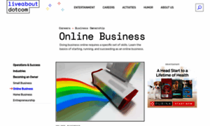 Onlinebusiness.about.com thumbnail