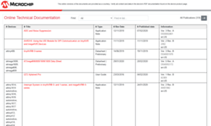 Onlinedocs.microchip.com thumbnail