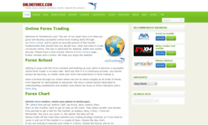 Onlineforex.com thumbnail