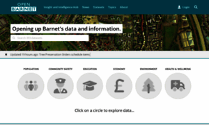 Open.barnet.gov.uk thumbnail