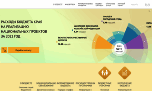 Openbudget23region.ru thumbnail