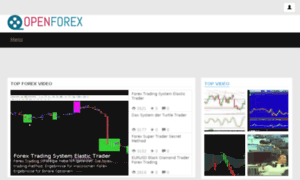 Openforex.com thumbnail