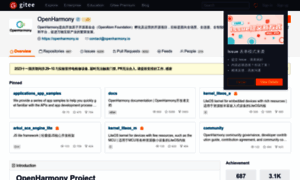 Openharmony.gitee.com thumbnail